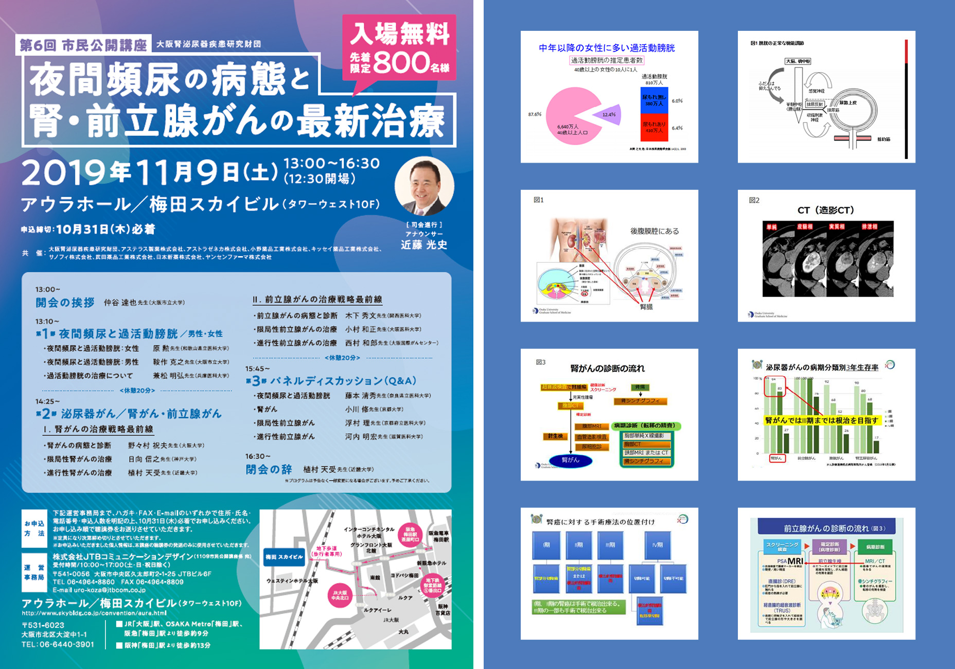 第6回 市民公開講座